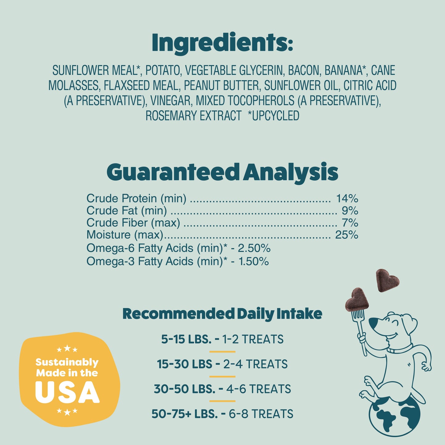 Shameless Bananas For Bacon Soft Baked Dog Treats