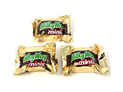 Mini Milkyway